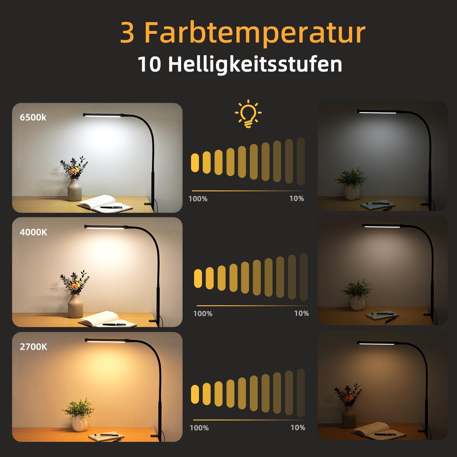Dimmable LED desk lamp