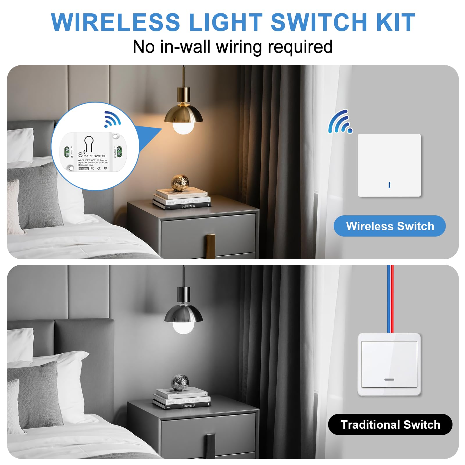 HNCY Wireless Light Switch Kit 230V – 3-Button RF 433MHz with Receivers