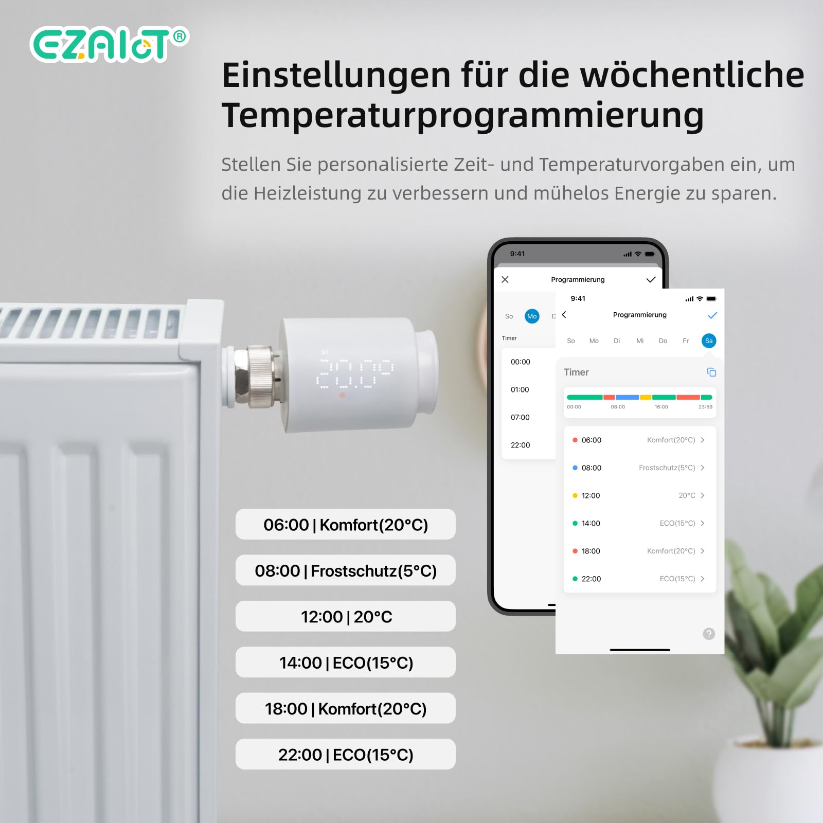 EZAIot Smart Radiator Thermostat, Bluetooth Programmable – Black