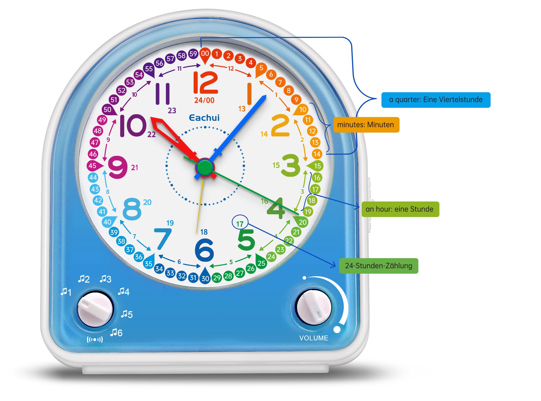 Eachui Analog Alarm Clock for Kids - Silent, Night Light, 7 Melodies, Blue