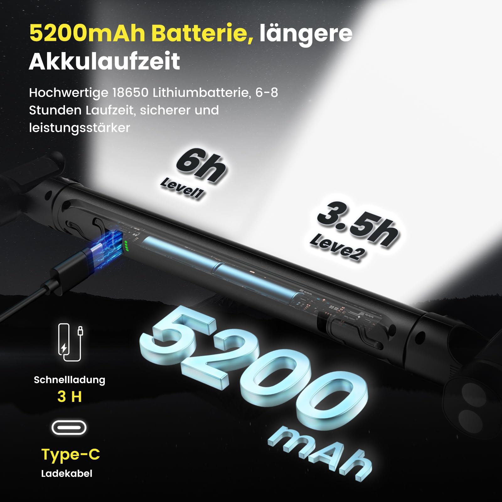 LED workshop lamp 1200 lm 5200 mAh magnets hook 360° presence sensor – Black
