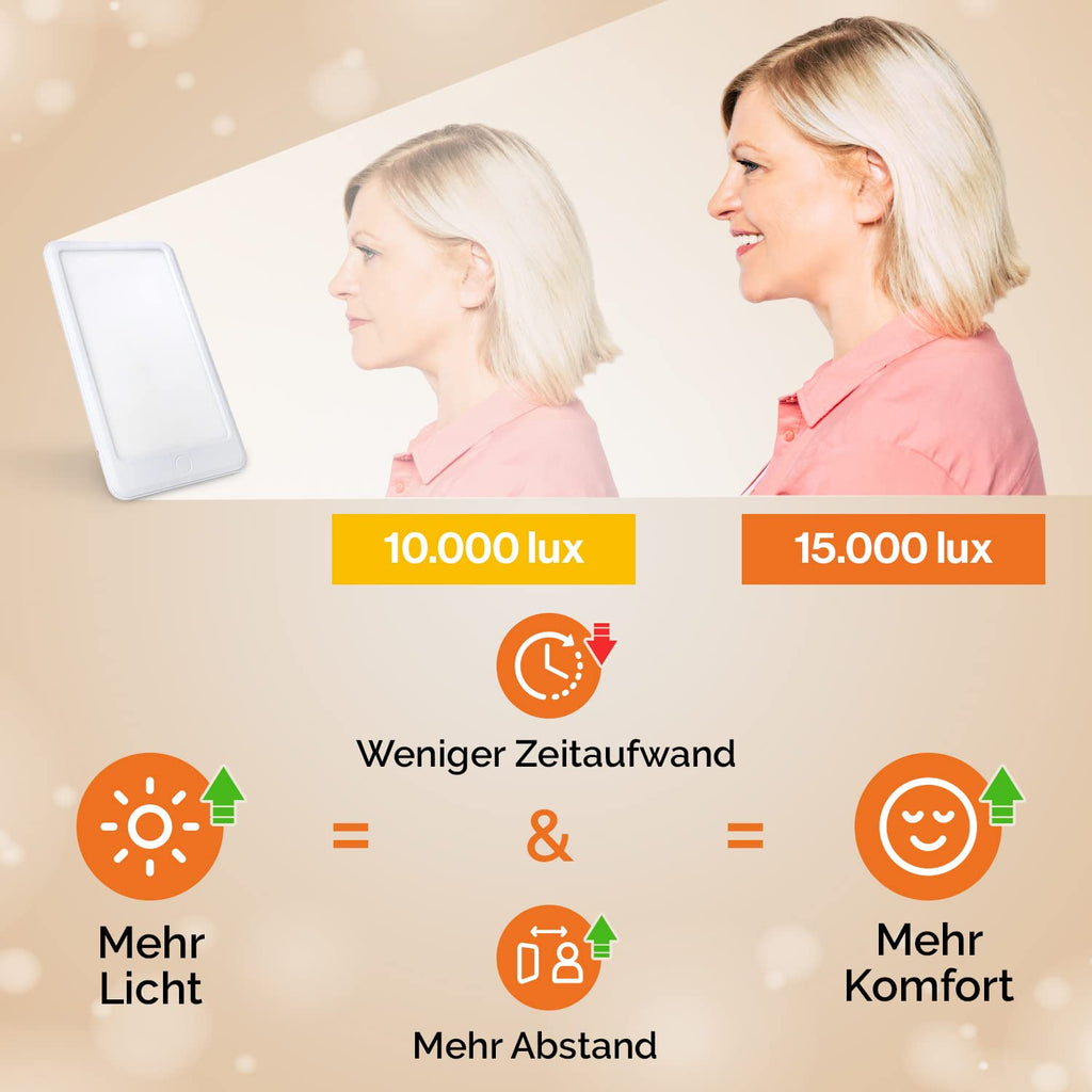 Light Therapy Lamp Top Life 15,000 Lux with Adjustable Daylight and 3 Intensities – White