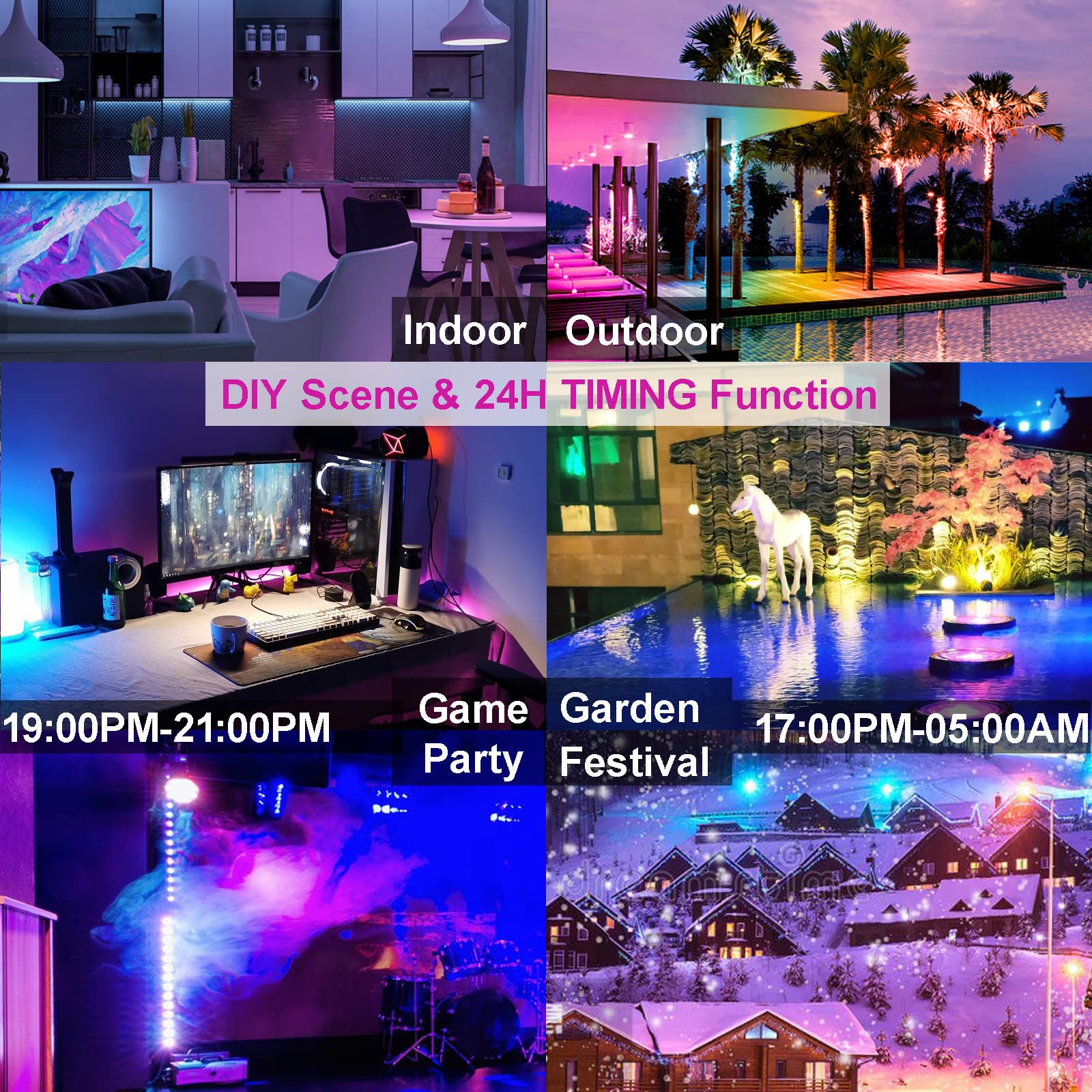 80W RGB LED Floodlight with Bluetooth 5.0 – 8000LM, BRmesh App, 23 Modes