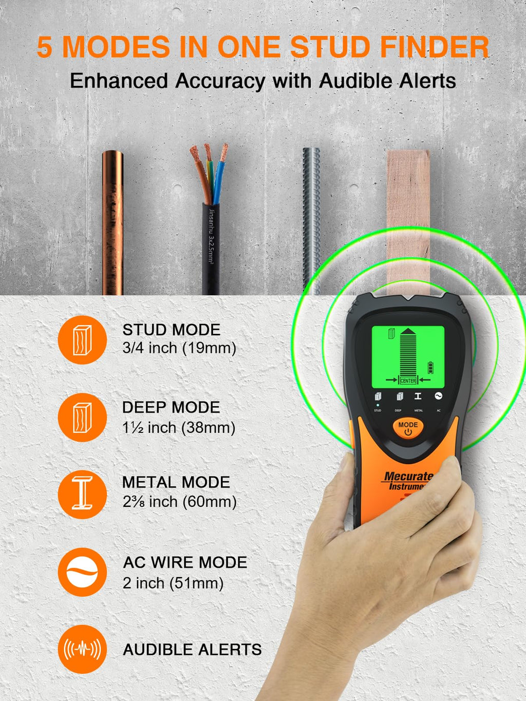 5-in-1 Wall Scanner Stud Finder Electronic Sensor - LCD Display