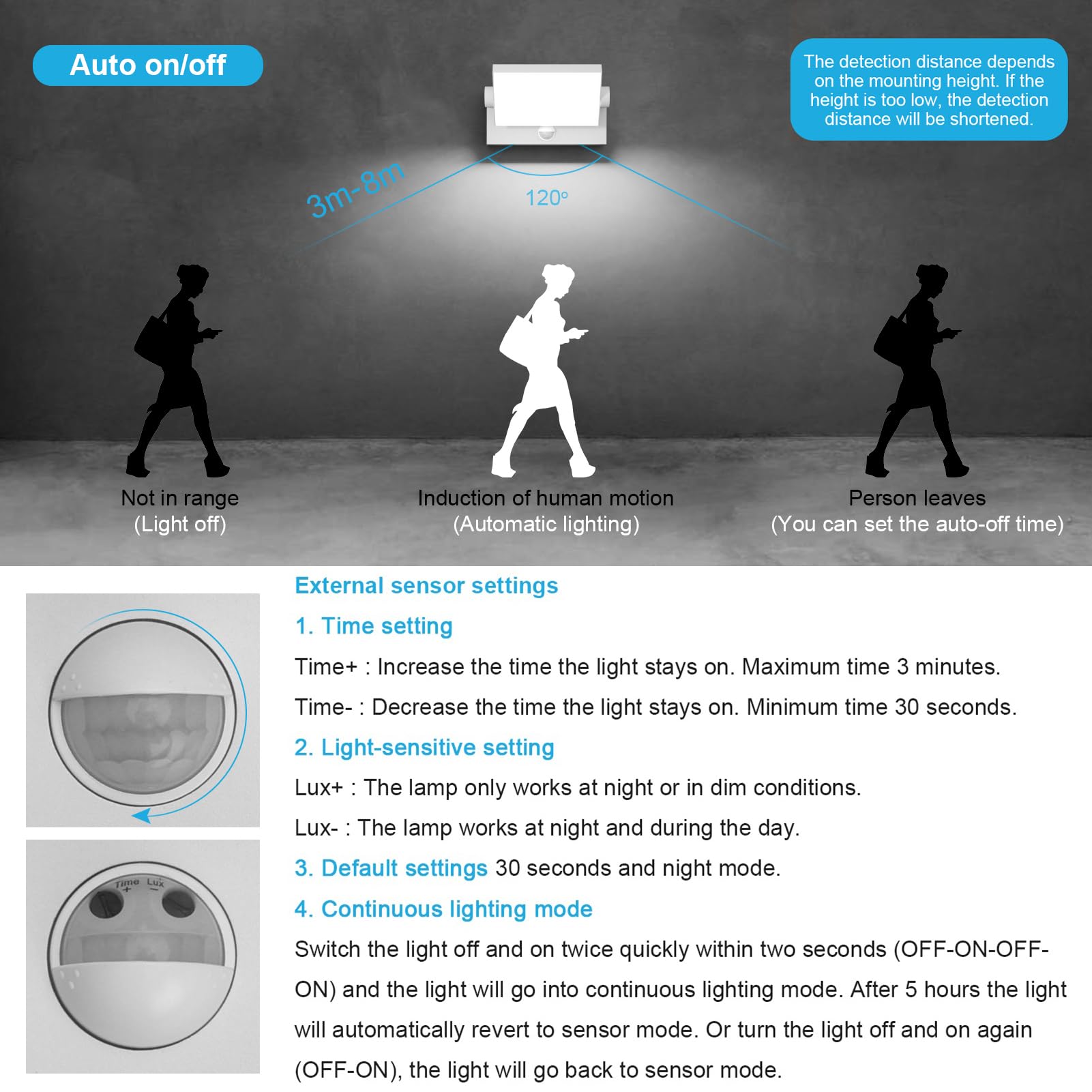Klighten 24W Outdoor Wall Light Motion Sensor IP65 – White 4000K