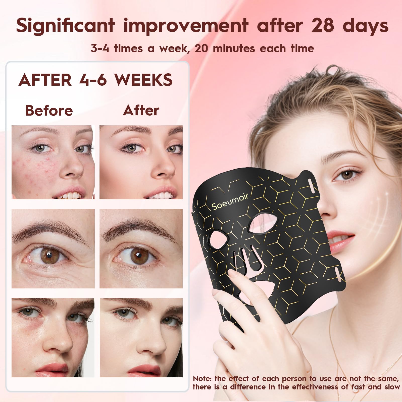LED Face Mask Red Light Therapy Device 7-Color LED Skin Care