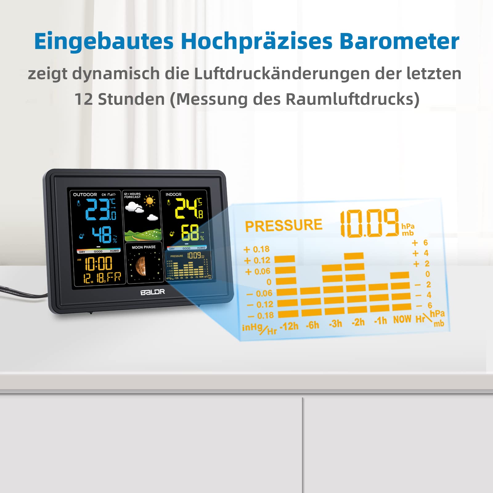 Wireless Weather Station with Outdoor Sensor - Digital Display, White