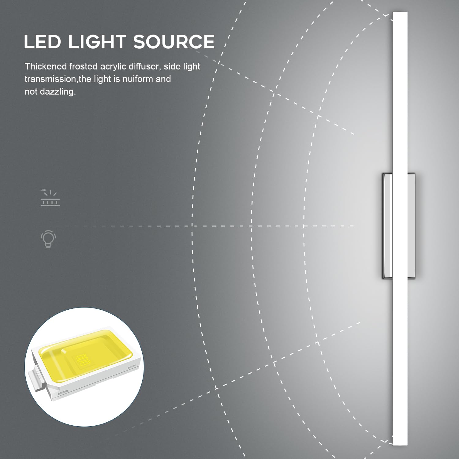 12W LED Mirror Light – Bathroom Lighting