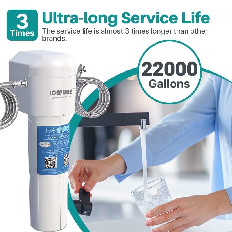 ICEPURE Under Sink Water Filter System – Removes 99.99% Chlorine