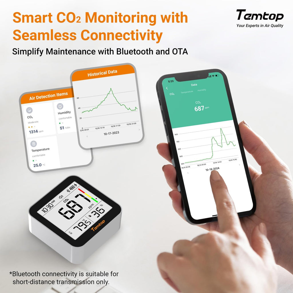 Temtop C10-2ND Bluetooth CO2 Meter Indoor Air Quality Monitor