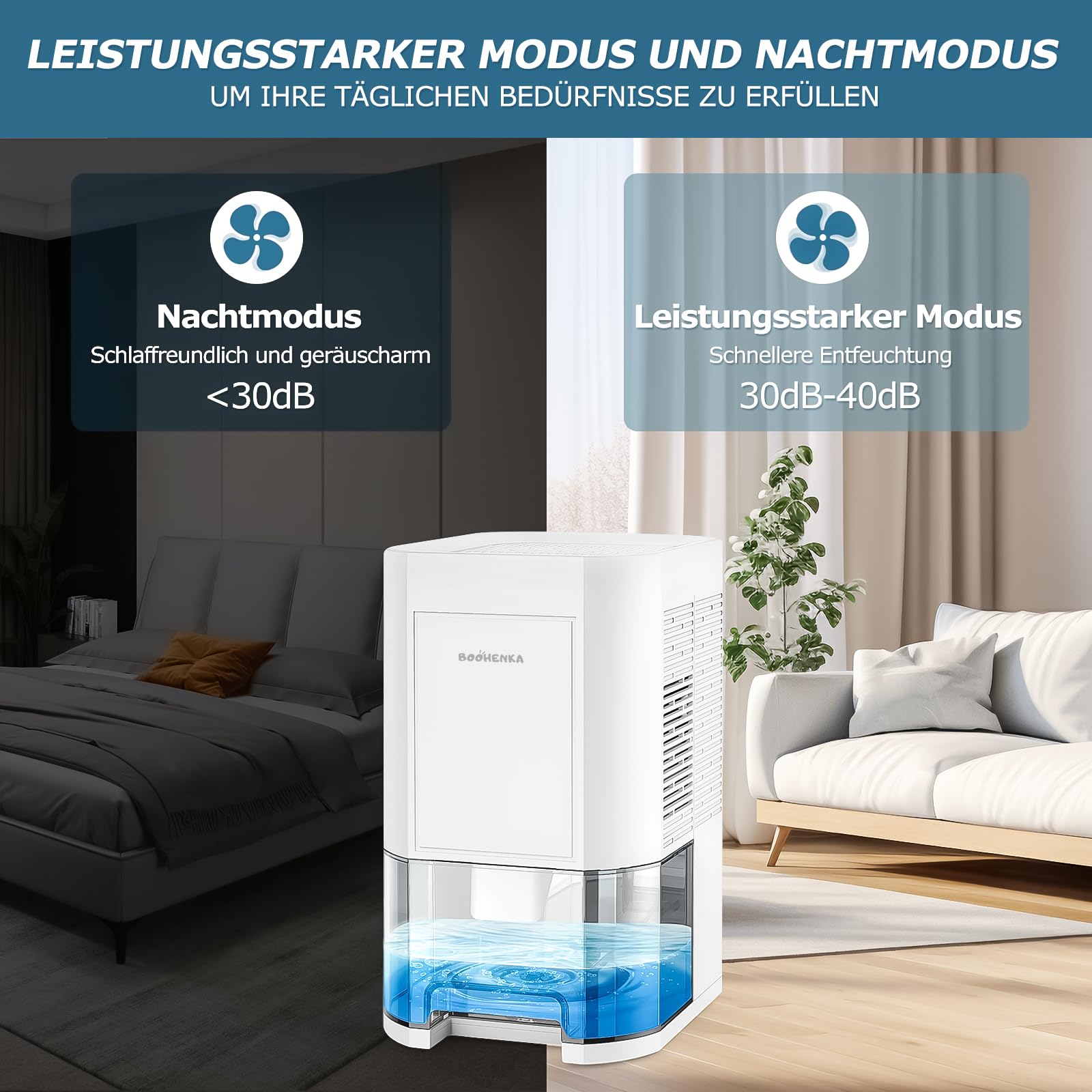 1.2L Dehumidifier
