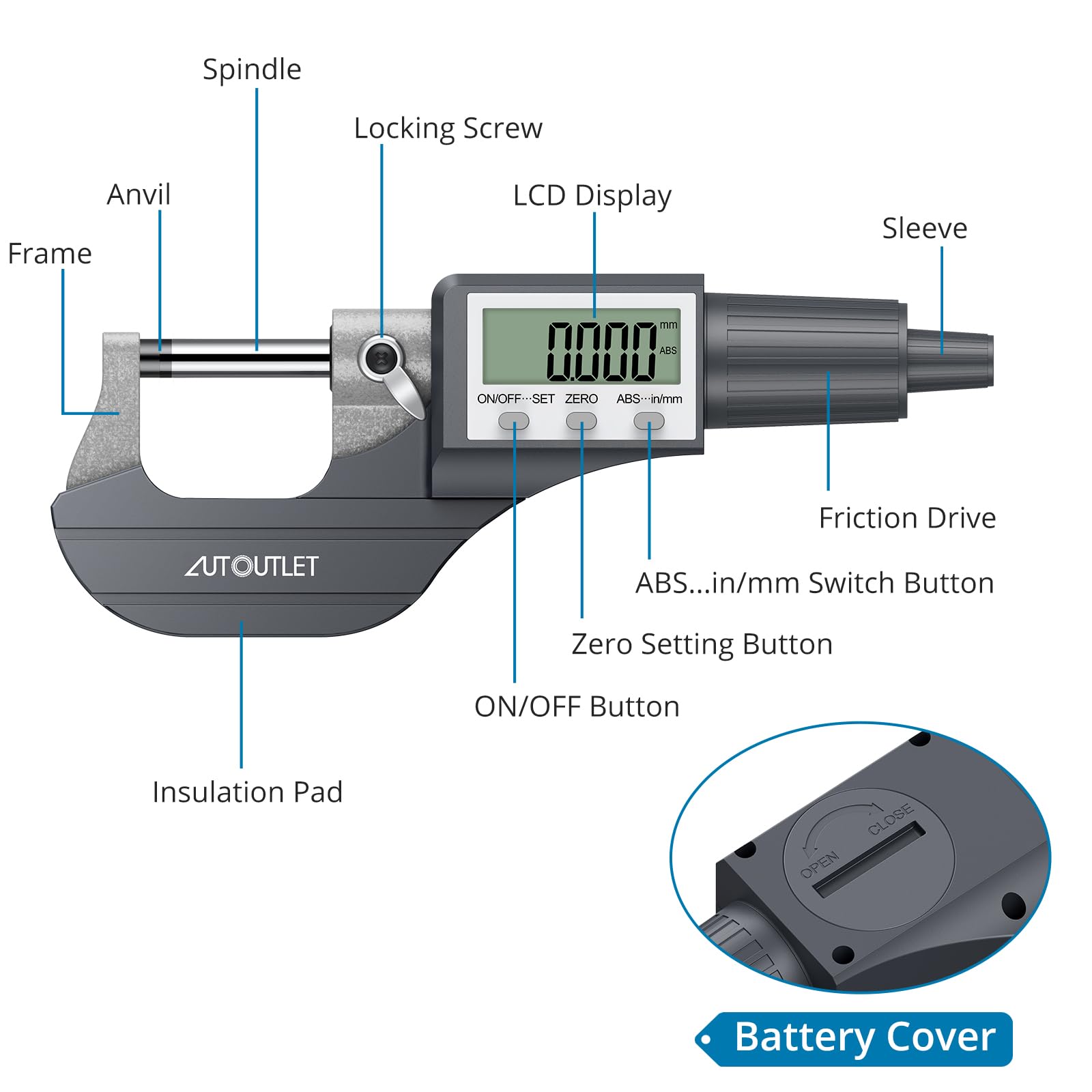 Digital Micrometer 0-25mm High Precision – Grey