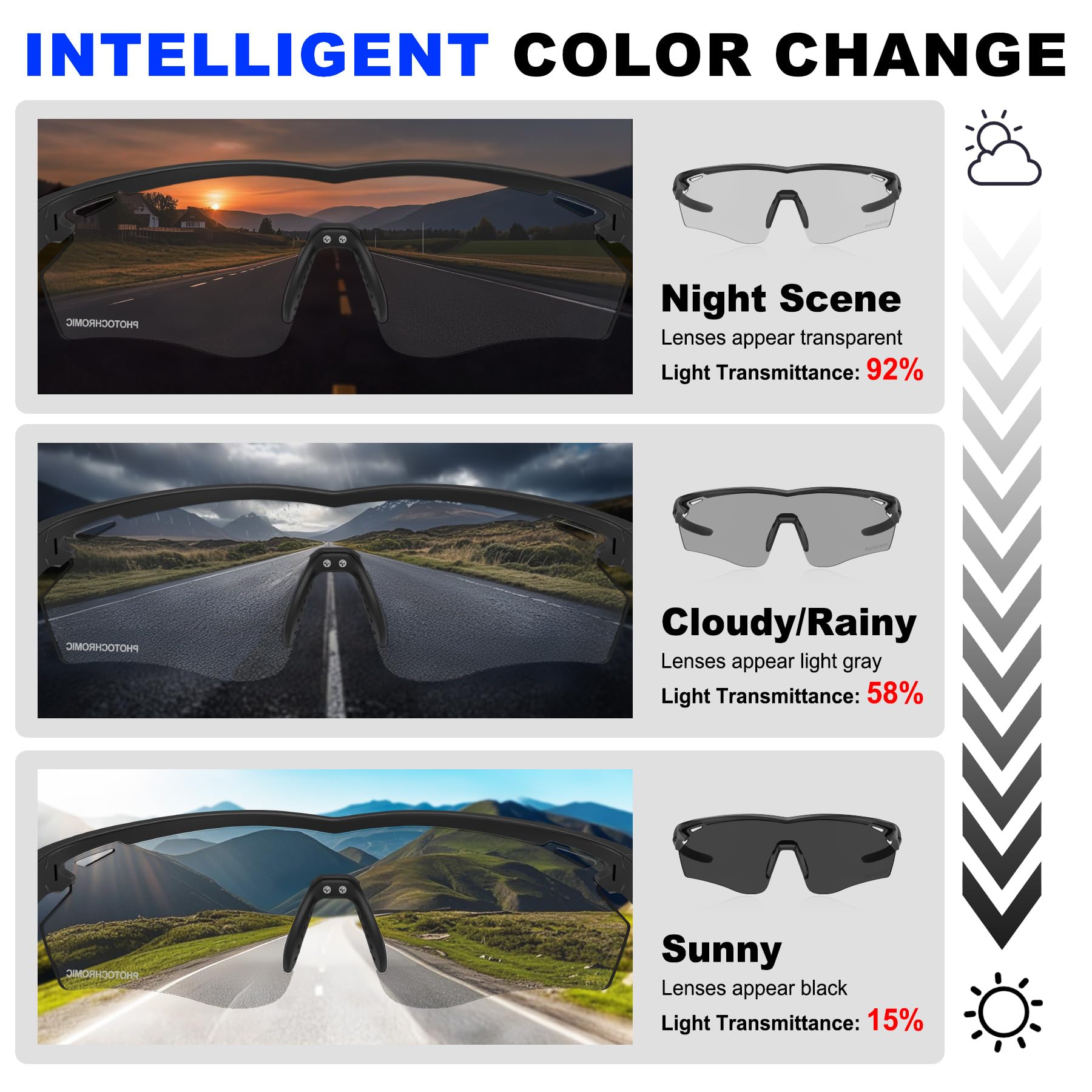 X-TIGER Photochromic Cycling Glasses UV400 for Men and Women - Ideal for Outdoor Sports
