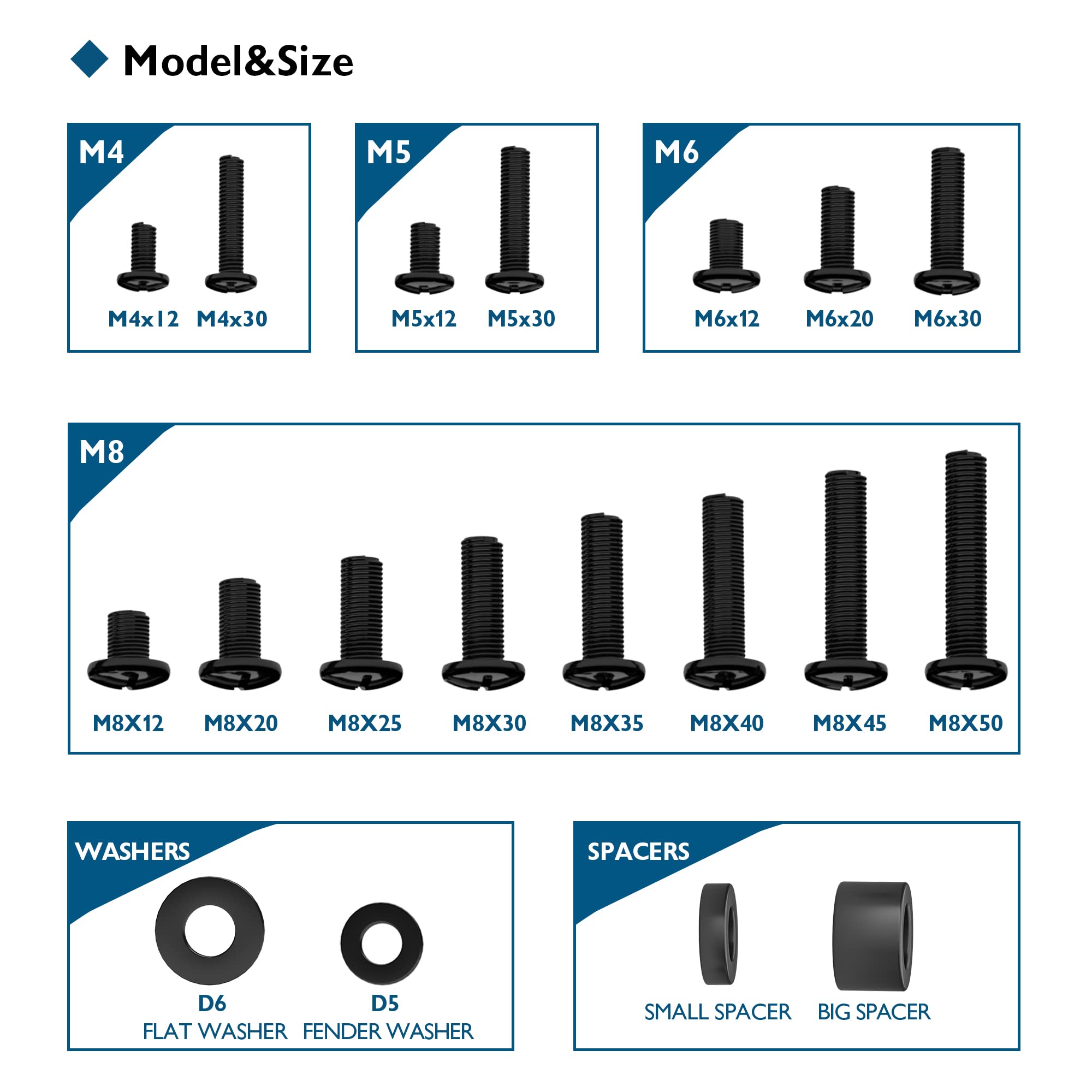 Universal VESA screw set