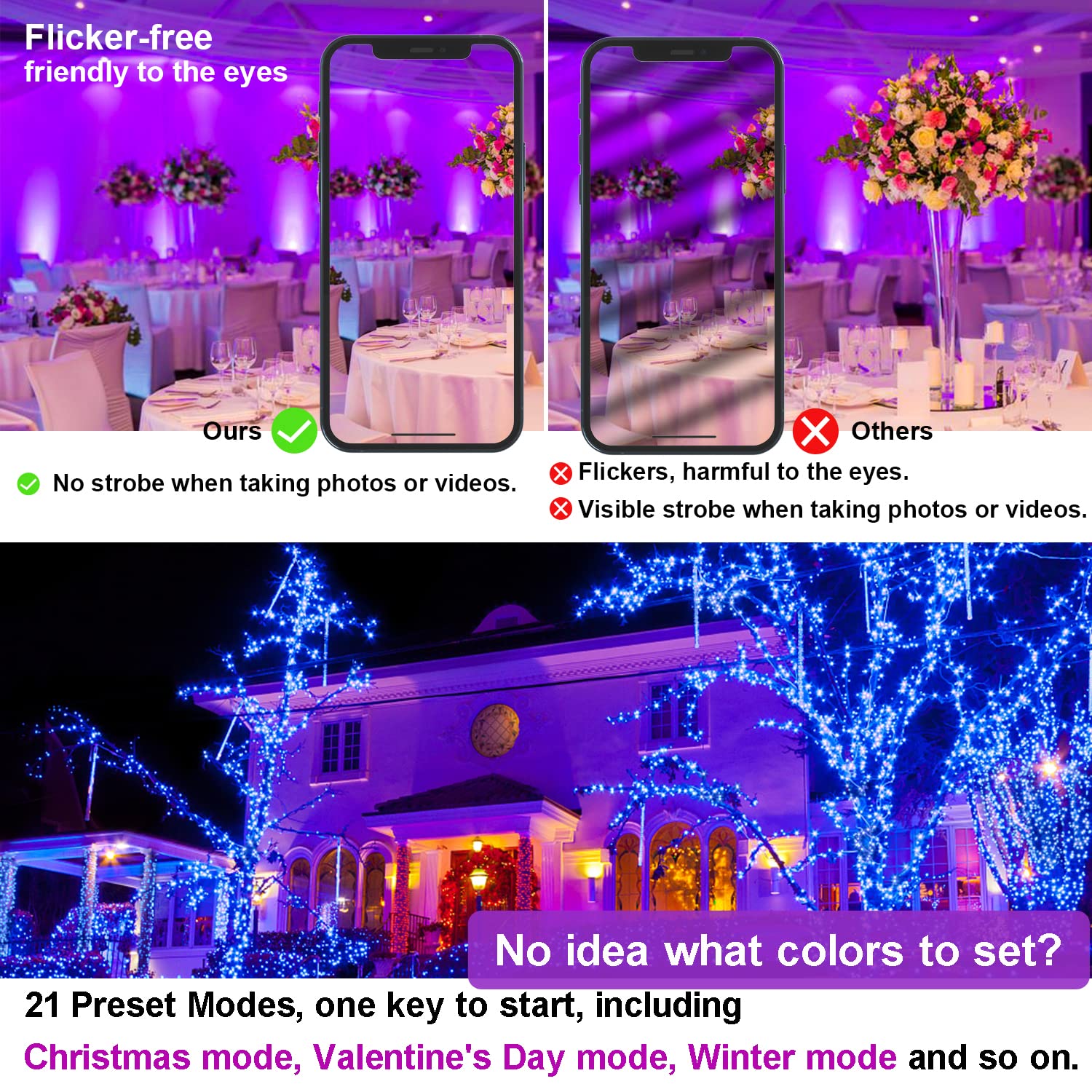 80W RGB LED Floodlight with Bluetooth 5.0 – 8000LM, BRmesh App, 23 Modes