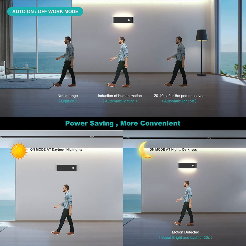 12W LED Motion Sensor Up Down Wall Light – Black