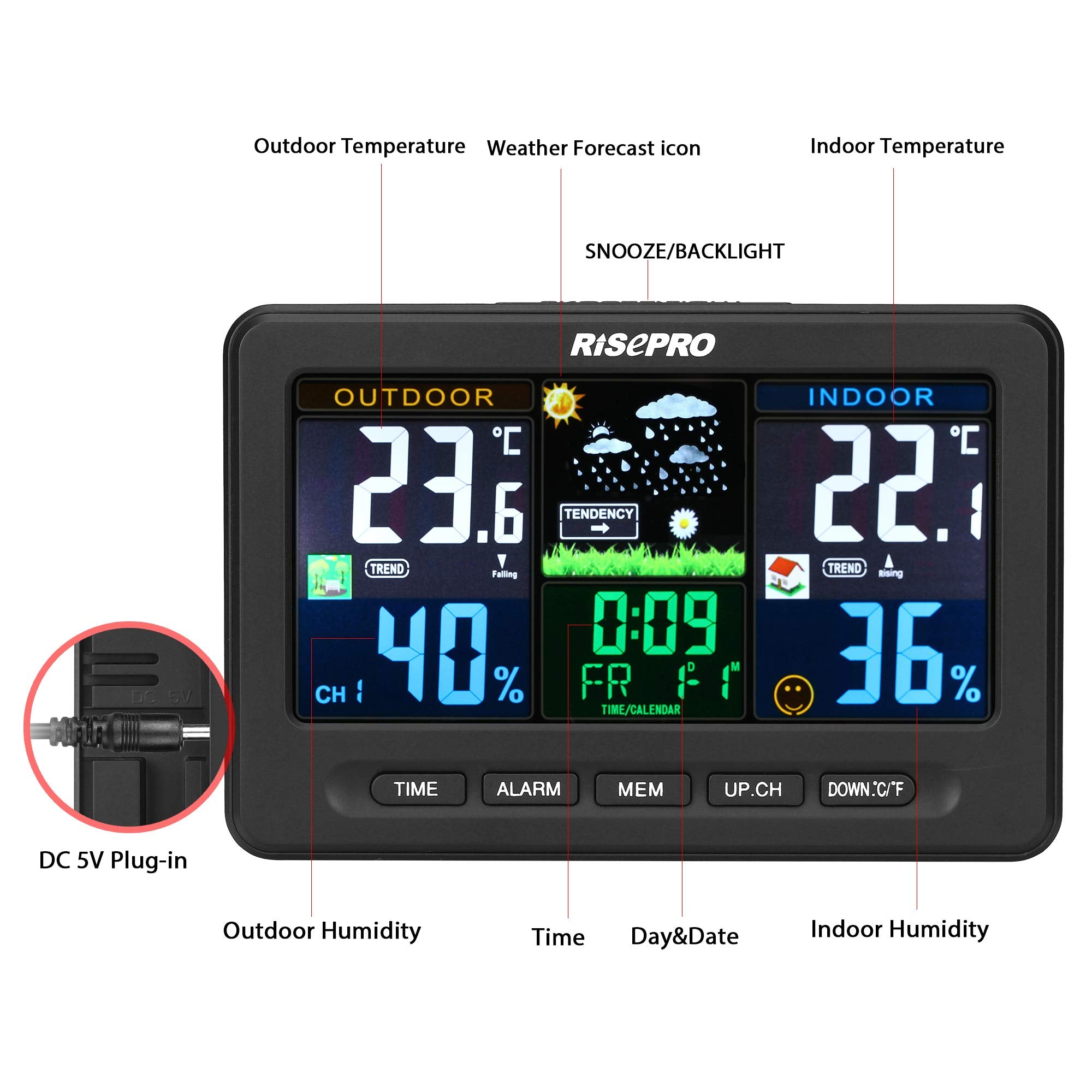 Wireless Weather Station – Temperature and Humidity Sensors, Alarm Clock, Color LCD