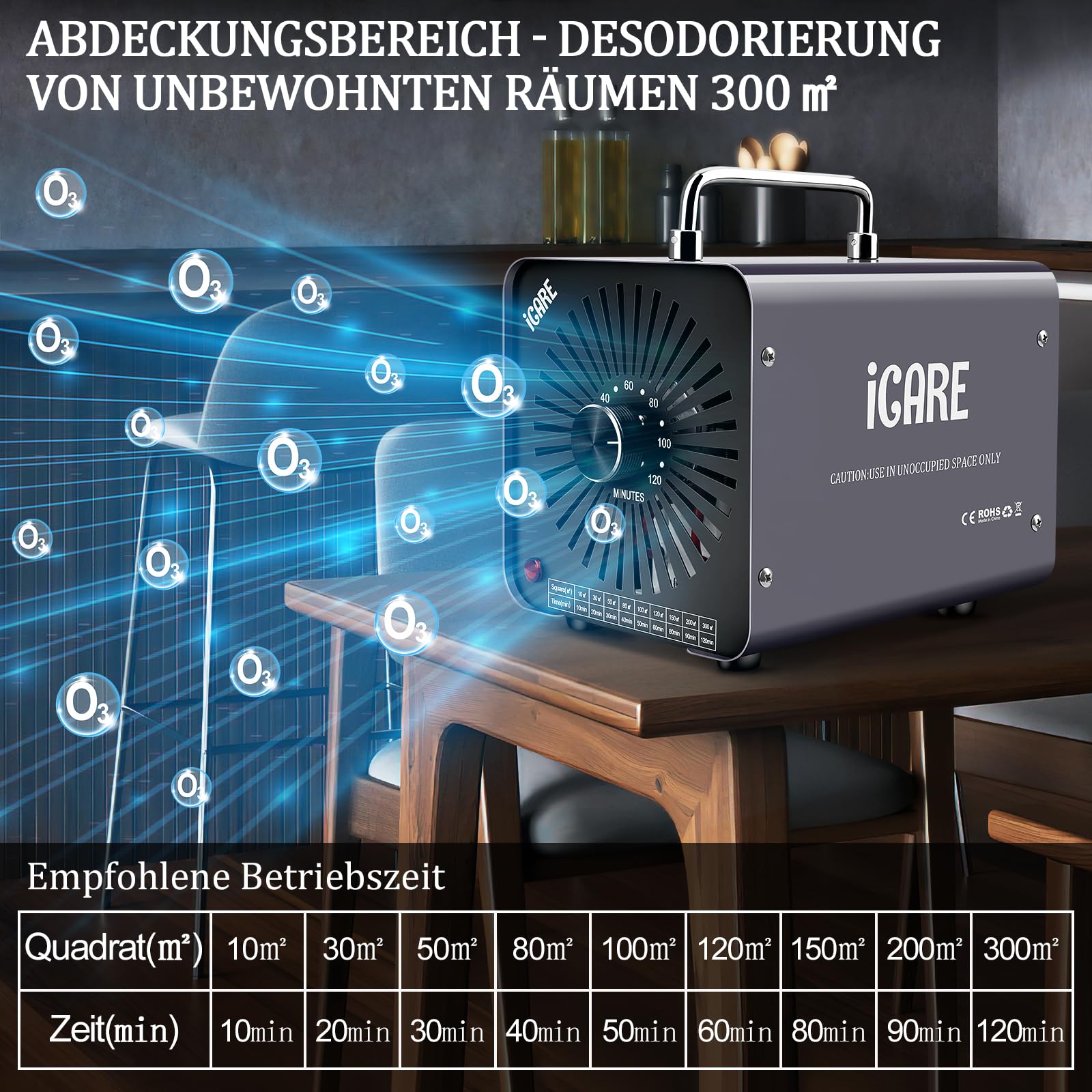 ICARE Ozone Generator 30000mg/h Industrial Air Purifier – 120-Minute Timer