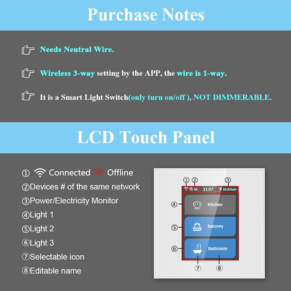 LANBON LCD smart switch 1/2/3 – White