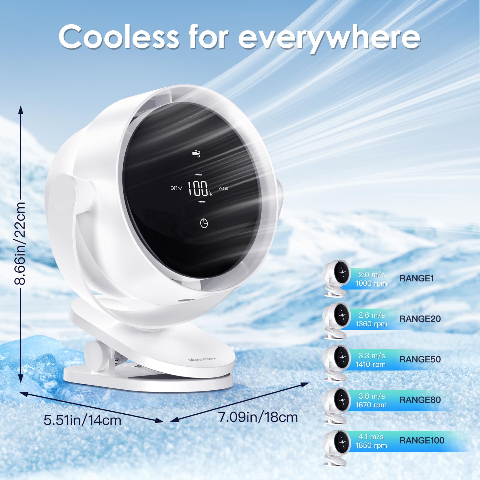 Fan Clip White