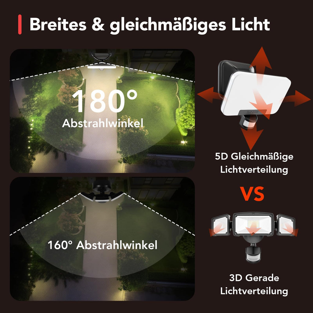 LED floodlight with motion sensor