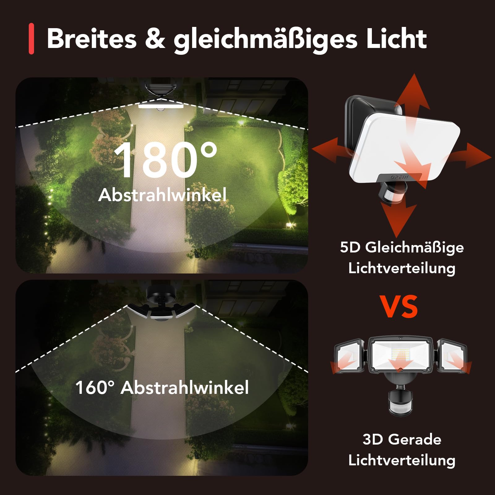 LED floodlight with motion sensor
