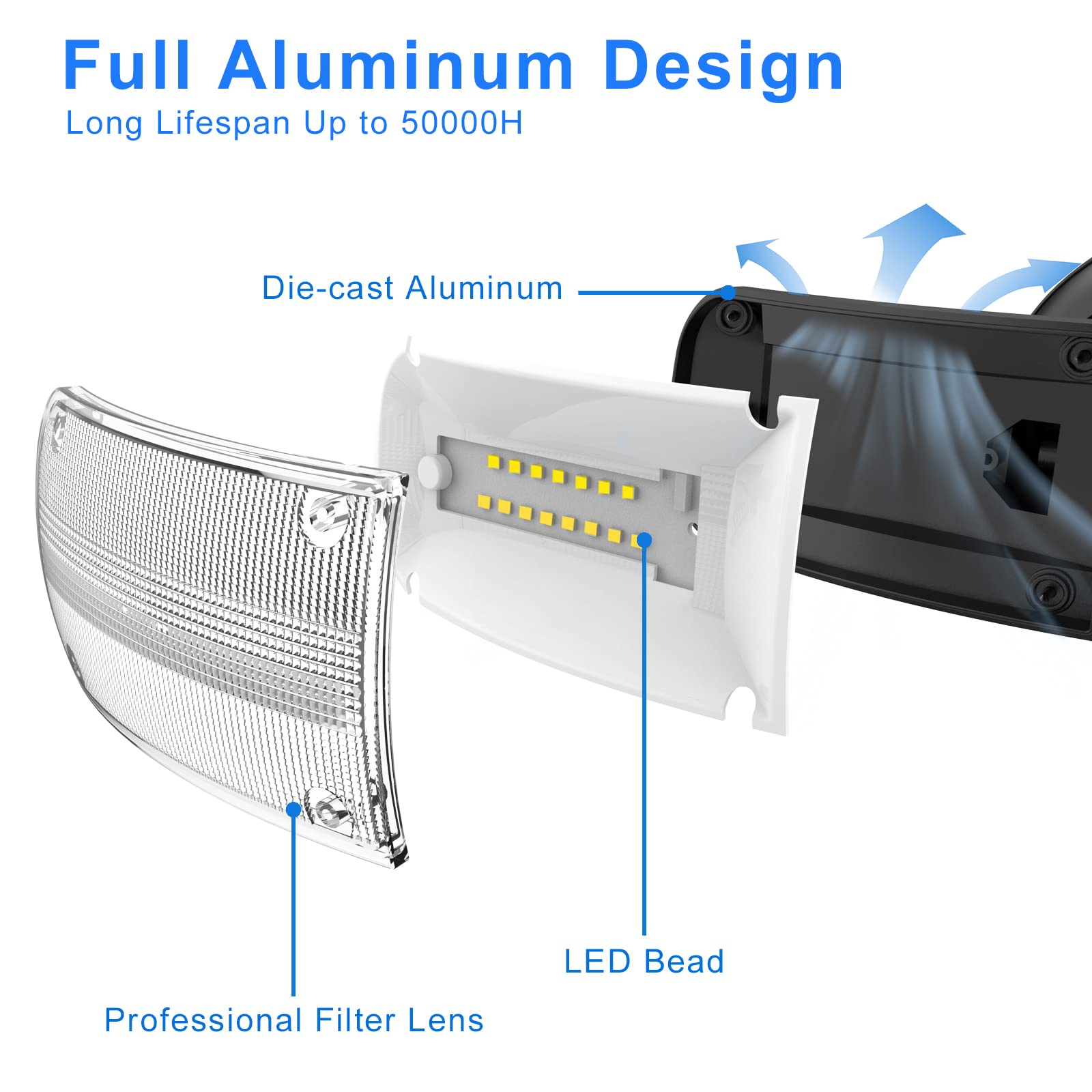 4000LM LED Floodlight Motion Sensor Super Bright Outdoor Floodlight – Black
