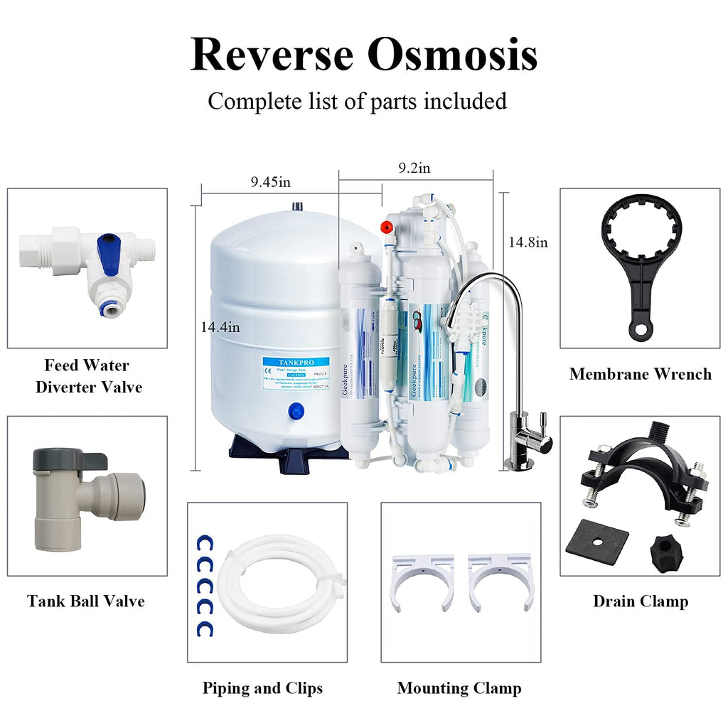 Reverse Osmosis Water Filter 4-Stage 100 GPD Drinking RO System – 100 GPD