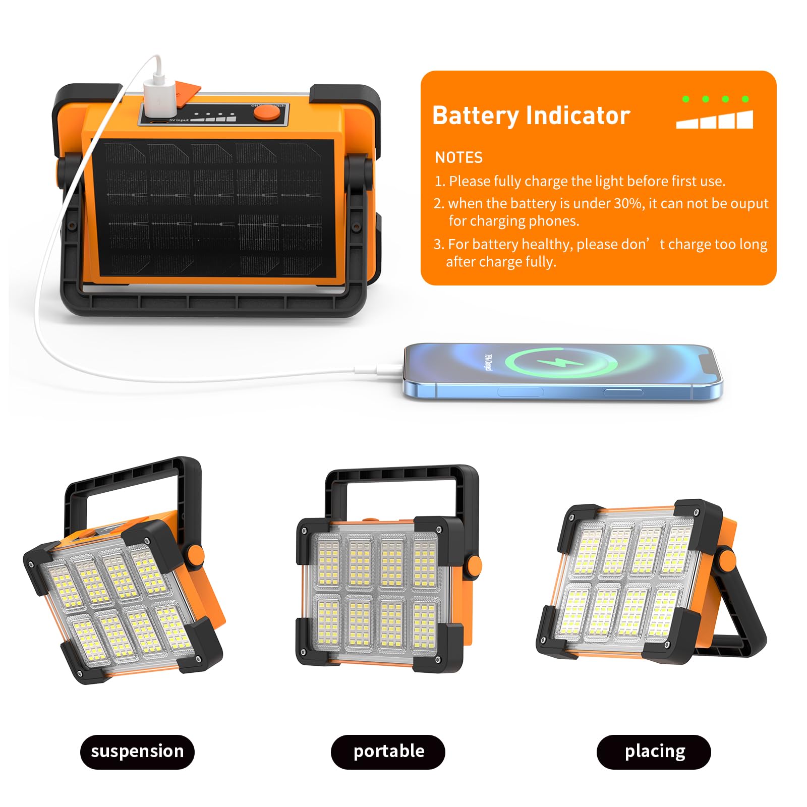 OHAYORI LED Rechargeable Floodlight 6000lm – 4 Modes, Solar+USB, PowerBank, 144 LEDs