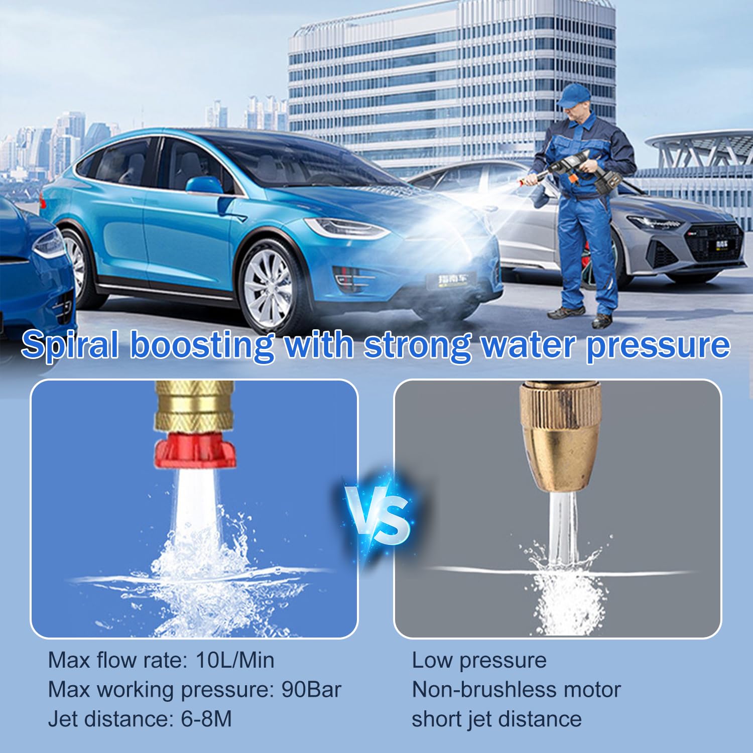90 Bar Cordless Pressure Washer Portable 6-in-1 Multi-function Nozzle – Outdoor Cleaning Tool