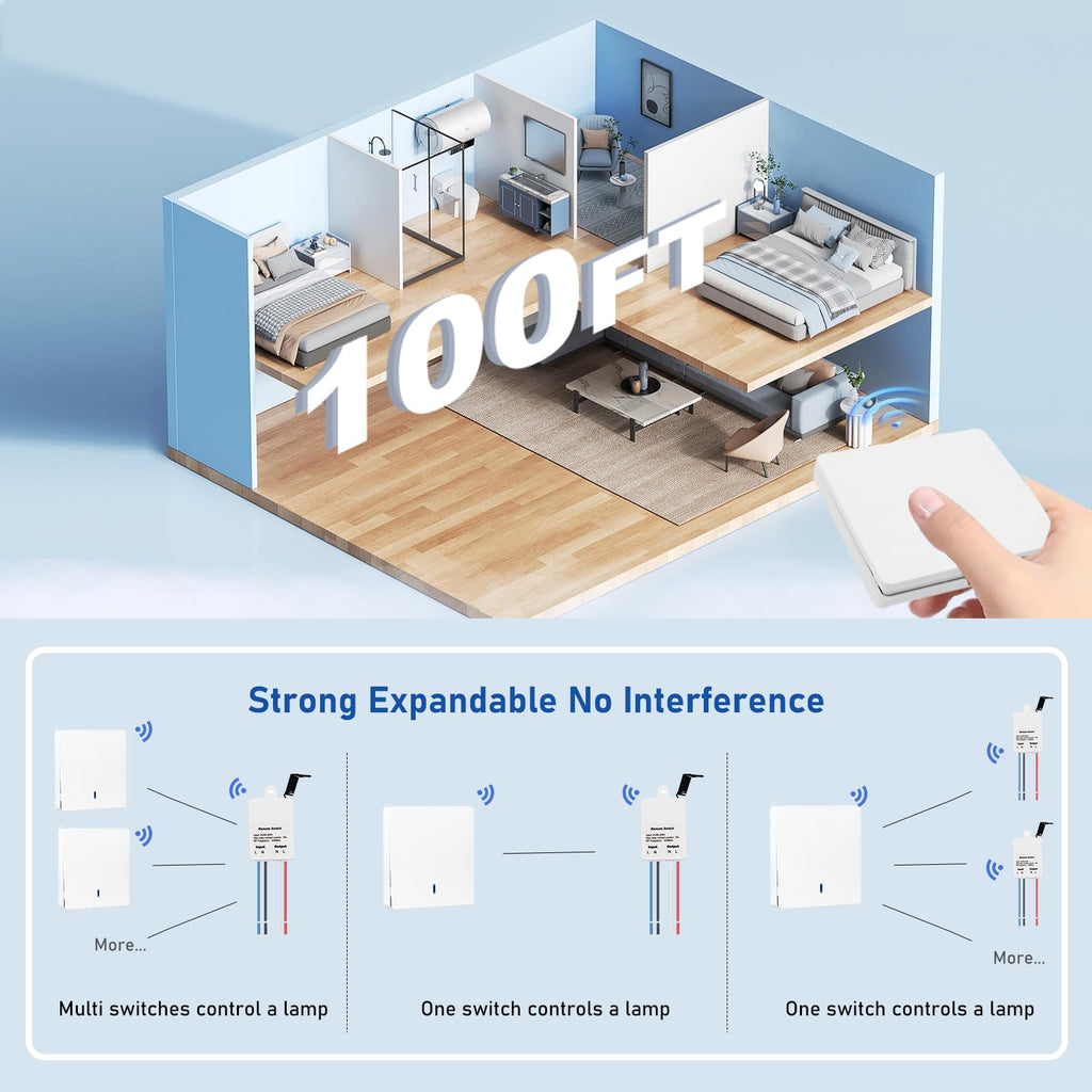 RF 433 MHz Wireless Switch with Wall Transmitter and Relay Receiver – 10A, 25m Range