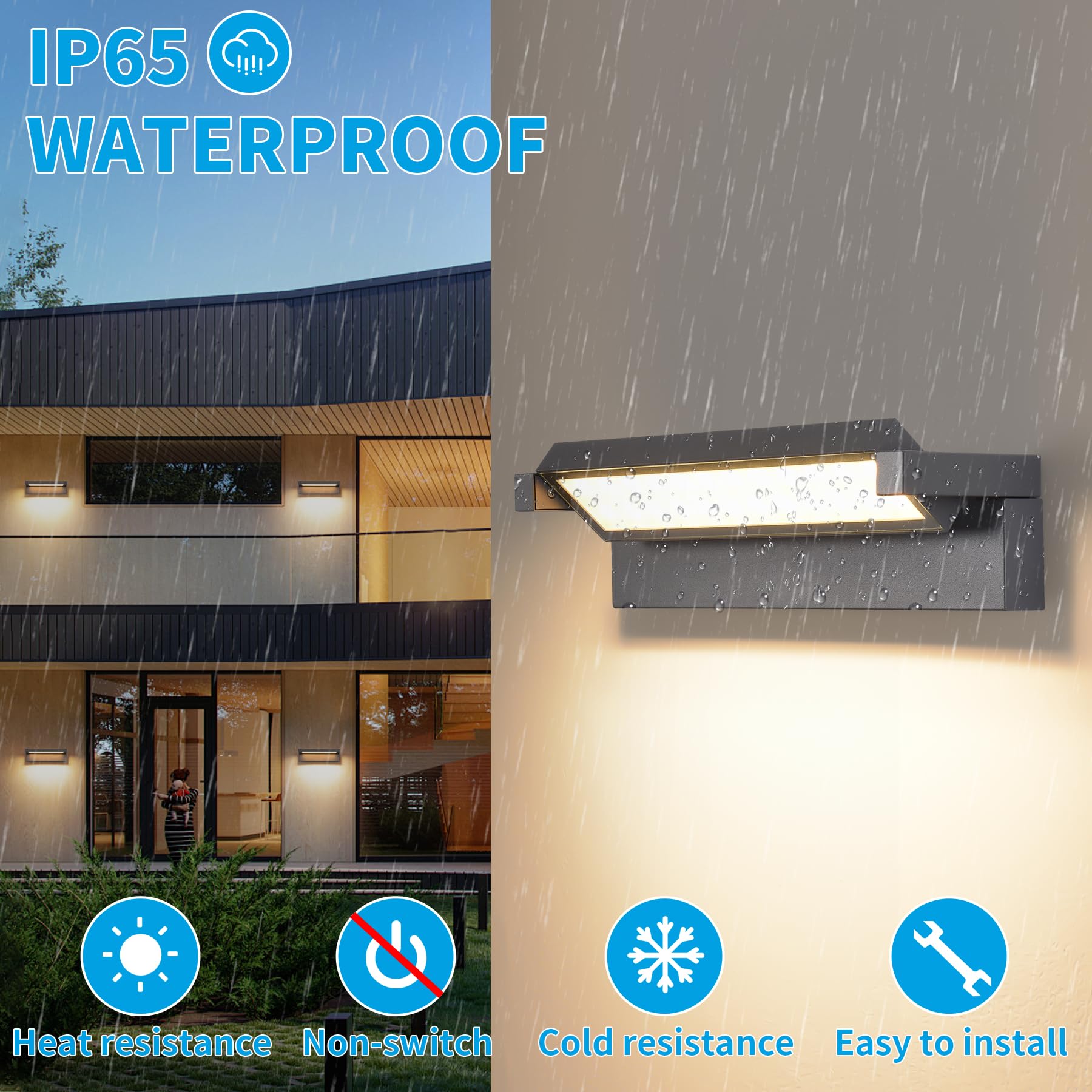 36W LED Outdoor Wall Lamp IP65 Waterproof with 350° Rotatable Panel – Dark Grey