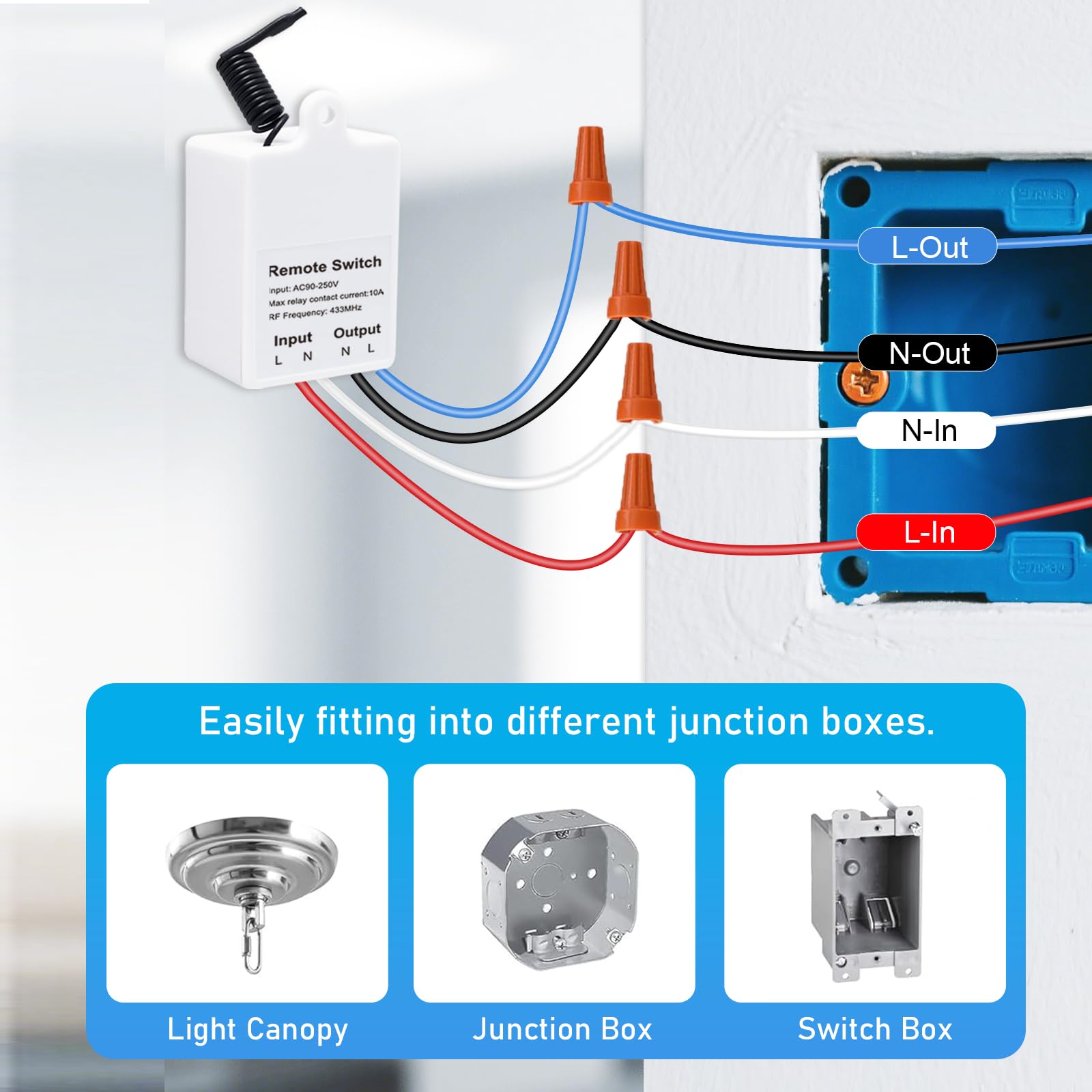 RF 433 MHz Wireless Switch with Wall Transmitter and Relay Receiver – 10A, 25m Range