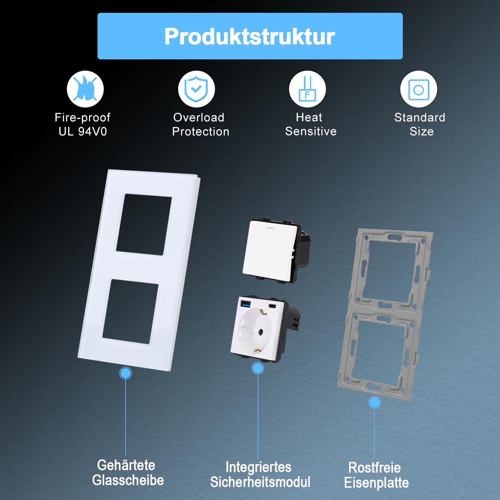 Light Switch with Schuko Socket and USB Ports Modern Flush-Mounted – Black