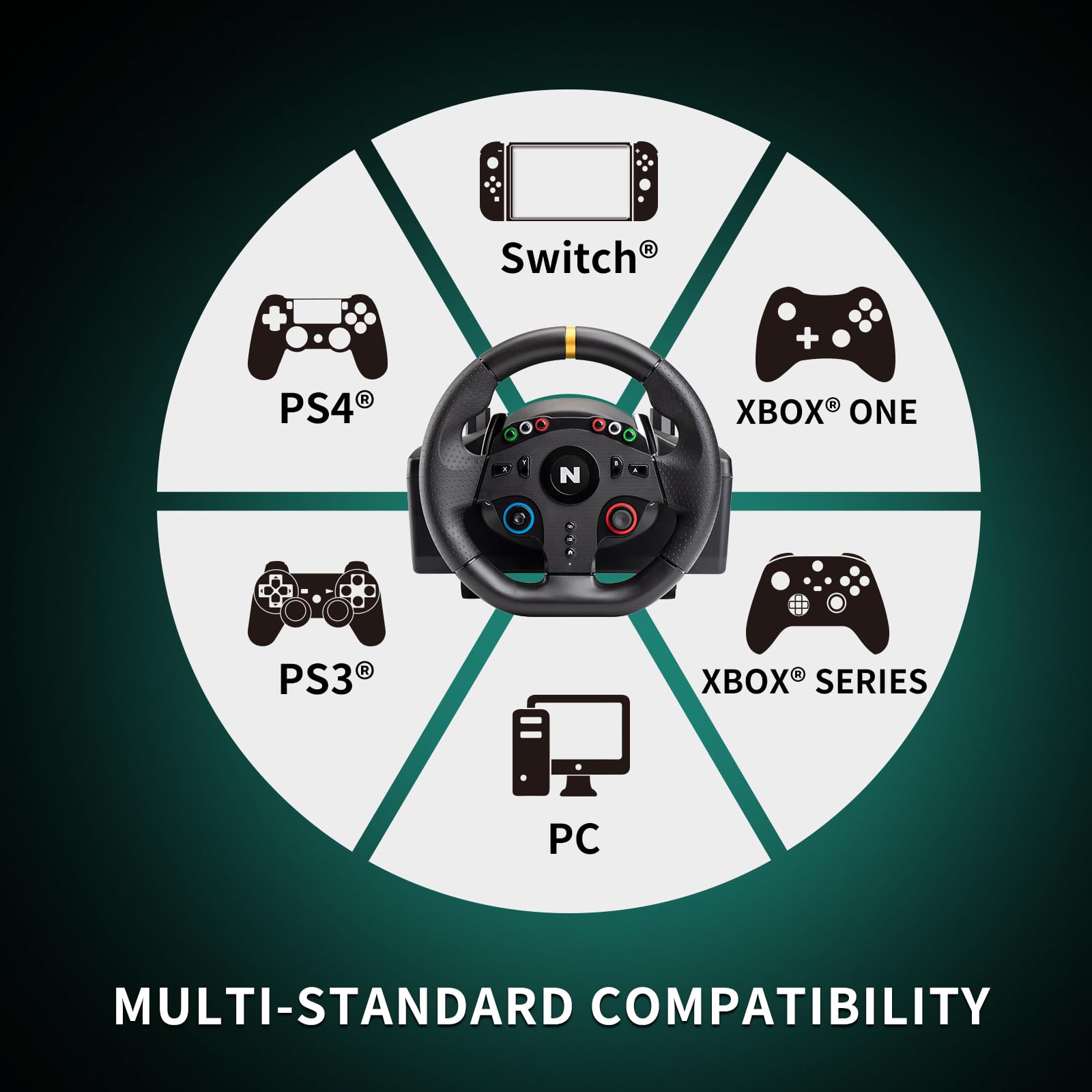 NITHO Drive Pro ONE V24 – Kierownica Wyścigowa z Pedałami | PC, PS4, Xbox One, Switch