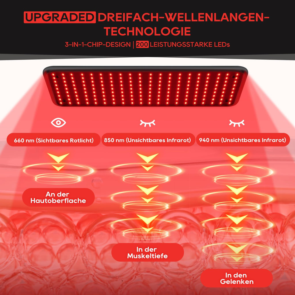 Lampa Podczerwona Morfone 120 LED – 5 Poziomów Jasności, Regulowany Stojak