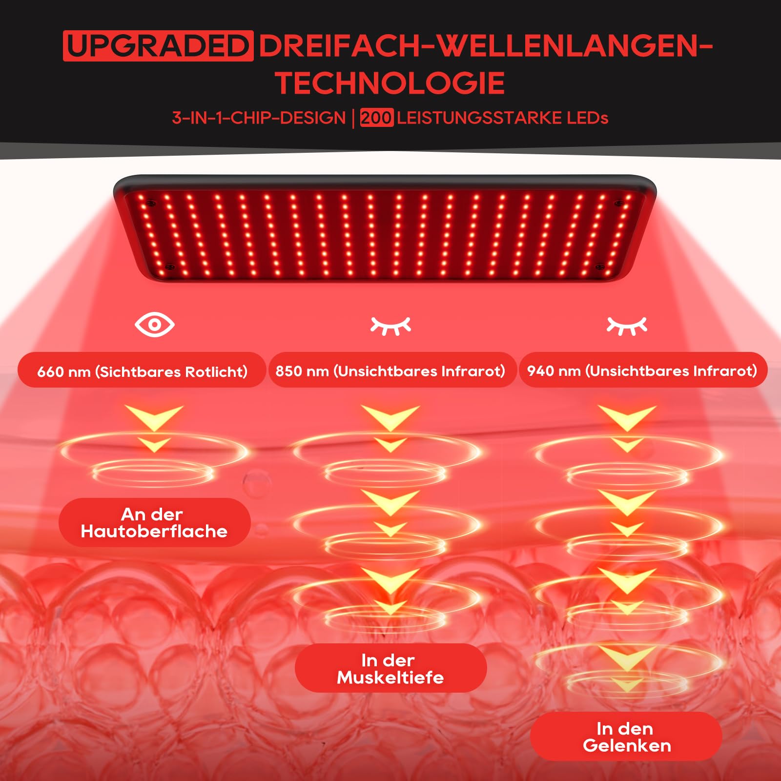 Lampa Podczerwona Morfone 120 LED – 5 Poziomów Jasności, Regulowany Stojak