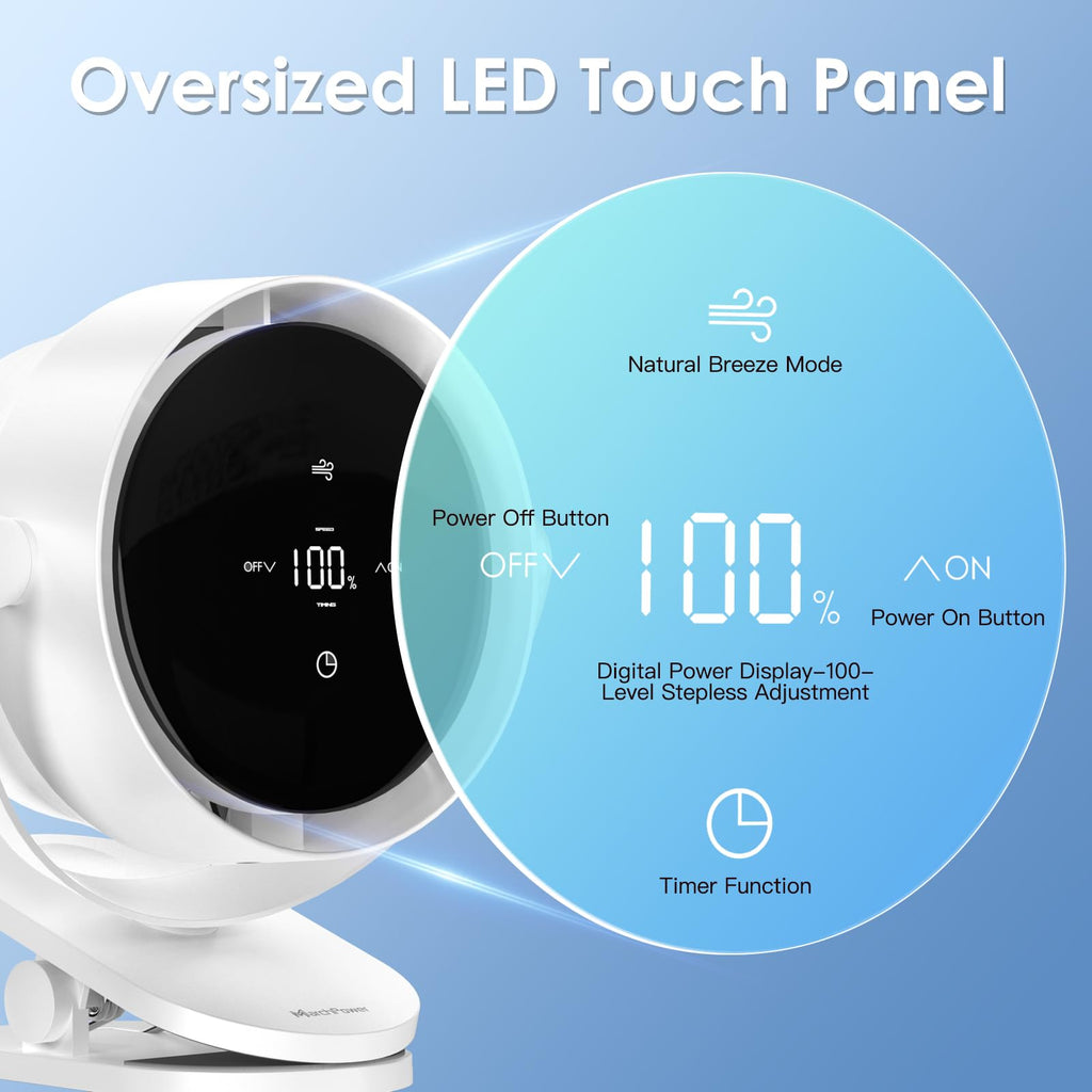 Fan Clip White