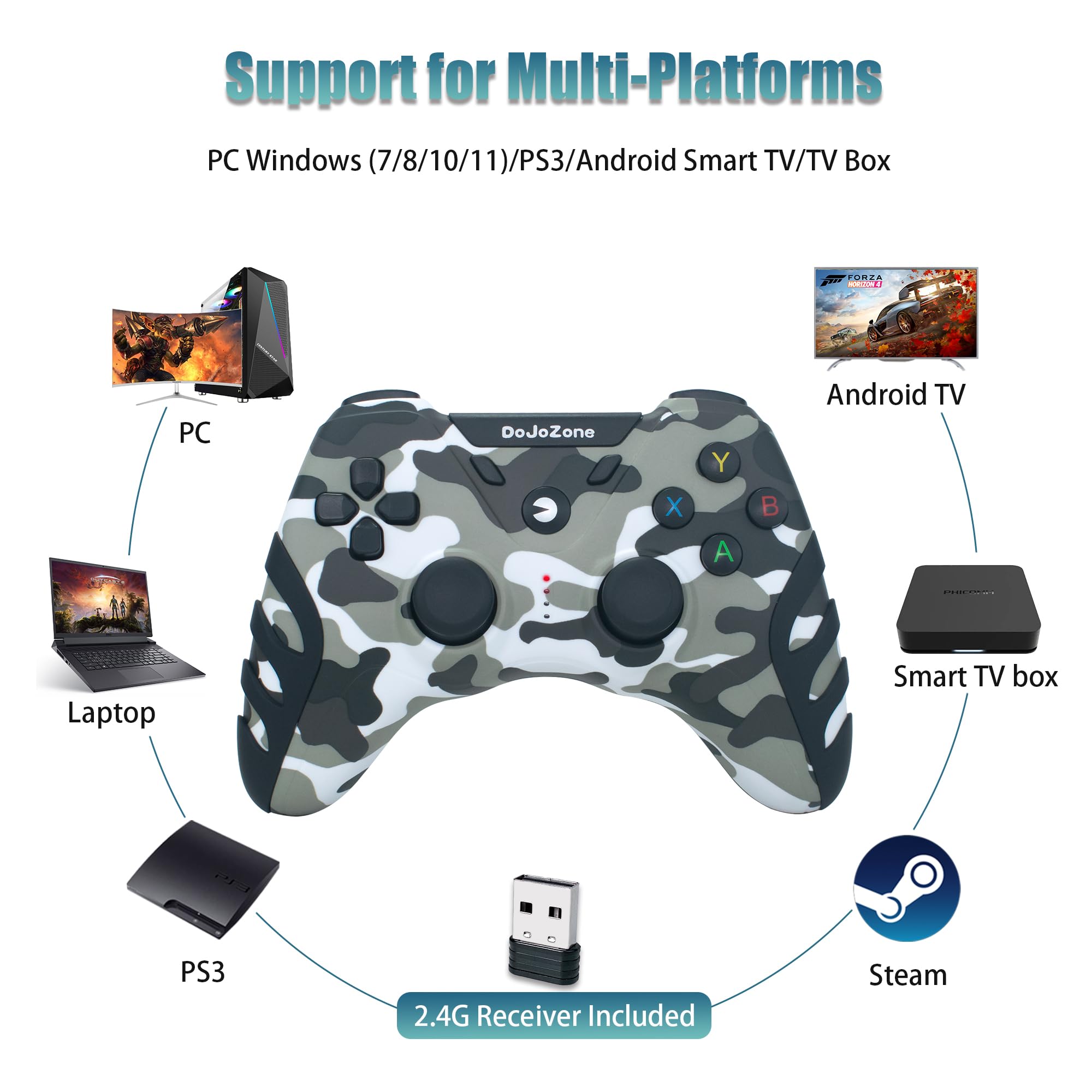 Wireless PC Gamepad Controller with Hall Effect Joysticks – Compatible with Windows/PS3