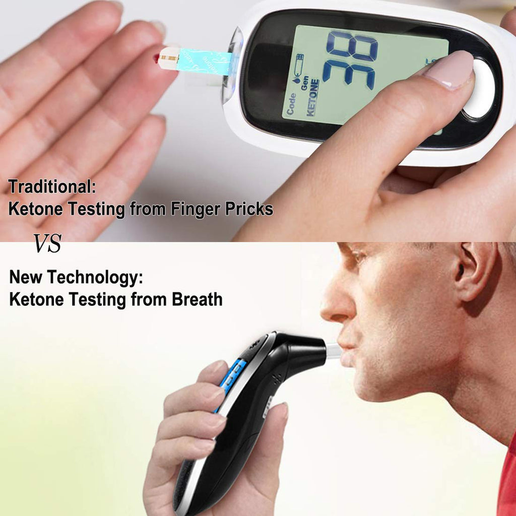 Digital Ketone Meter Portable Breath Tester Instant Results – 10 Mouthpieces