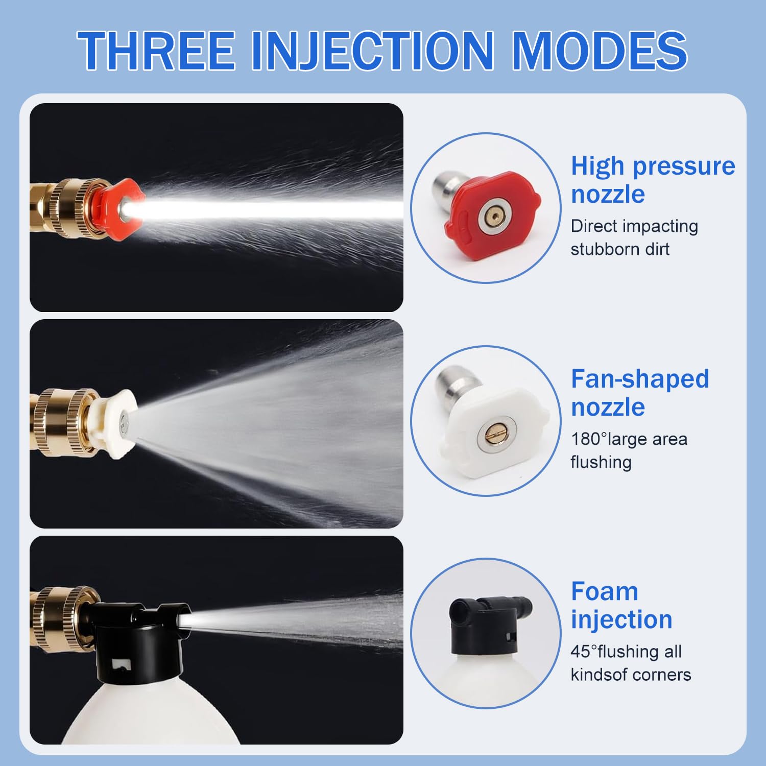 90 Bar Cordless Pressure Washer Portable 6-in-1 Multi-function Nozzle – Outdoor Cleaning Tool