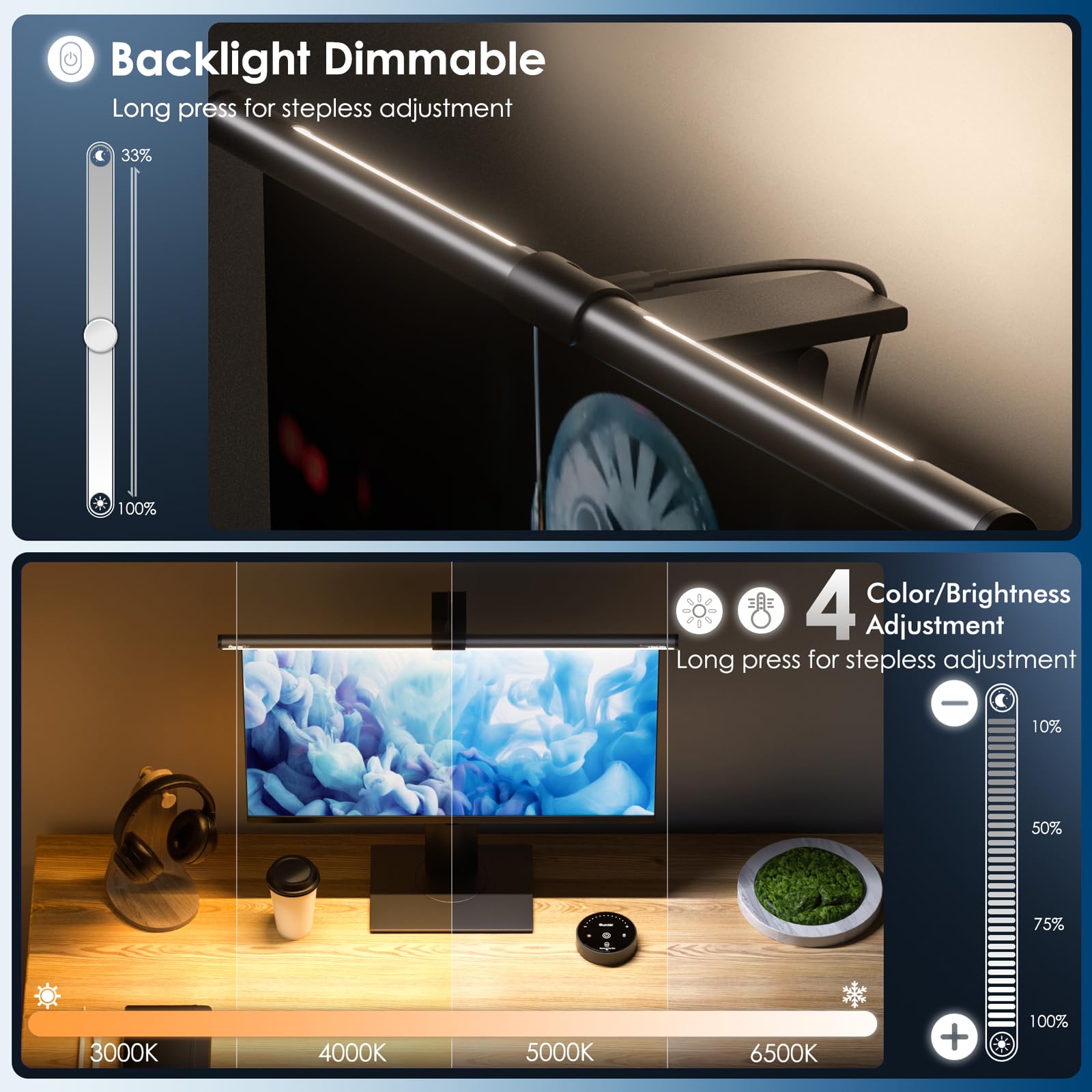 Computer Monitor Lamp Strip Backlight Remote Control – 51 cm