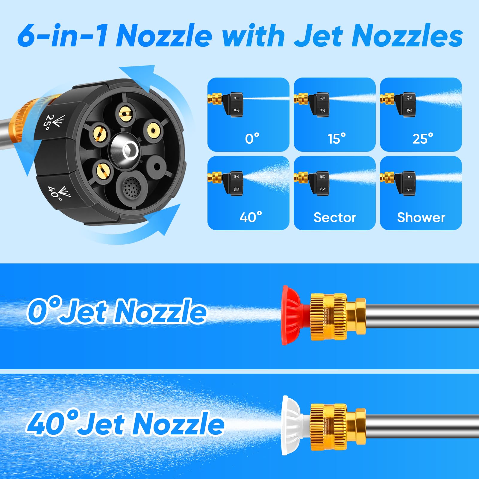 High-Pressure Washer 600 PSI 21V 2 Batteries – 6-in-1 Nozzle