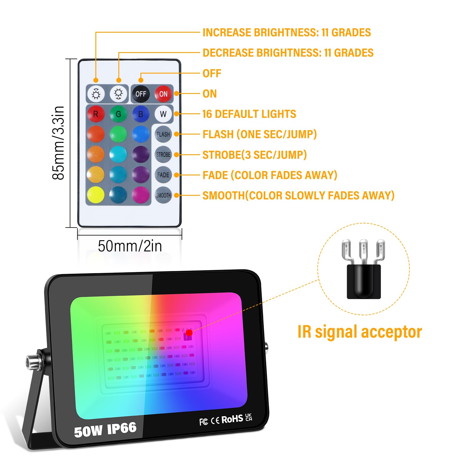 RGB LED Floodlight 50W Willpower – 5000LM, 16 Colors, 4 Modes, Remote Control