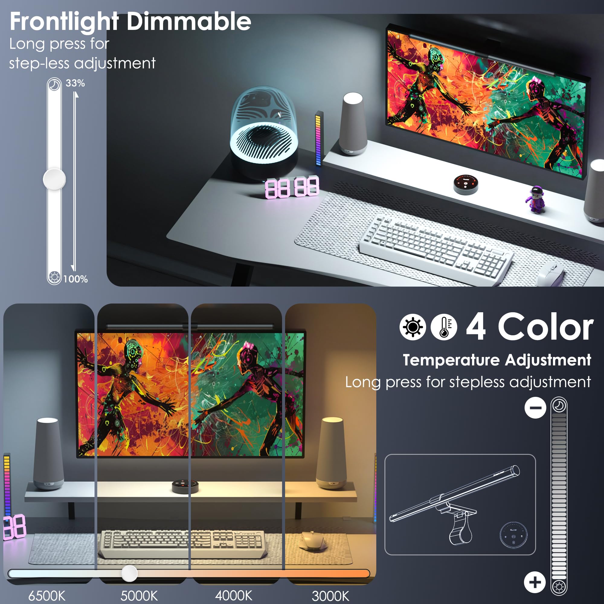 Lamp for Curved Monitor with Remote Control and RGB Backlight – 51 cm