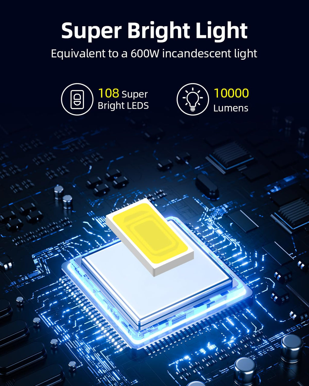 LED Floodlight with Motion Sensor 100W 10000LM Remote Control IP66 Waterproof – Cool White