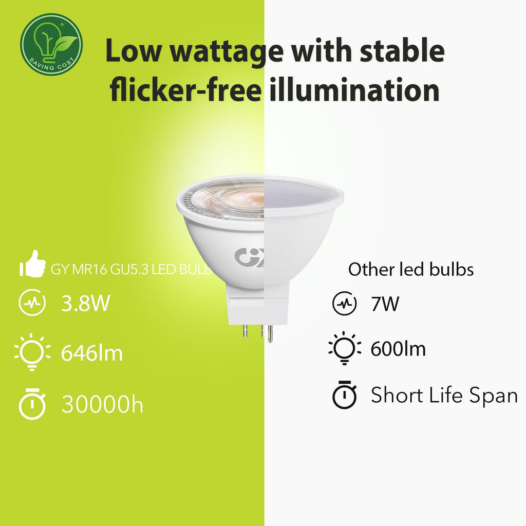 LED GU5.3 Bulb Neutral White 3.8W 646 Lumens Energy Saving 12 Pack – Neutral White