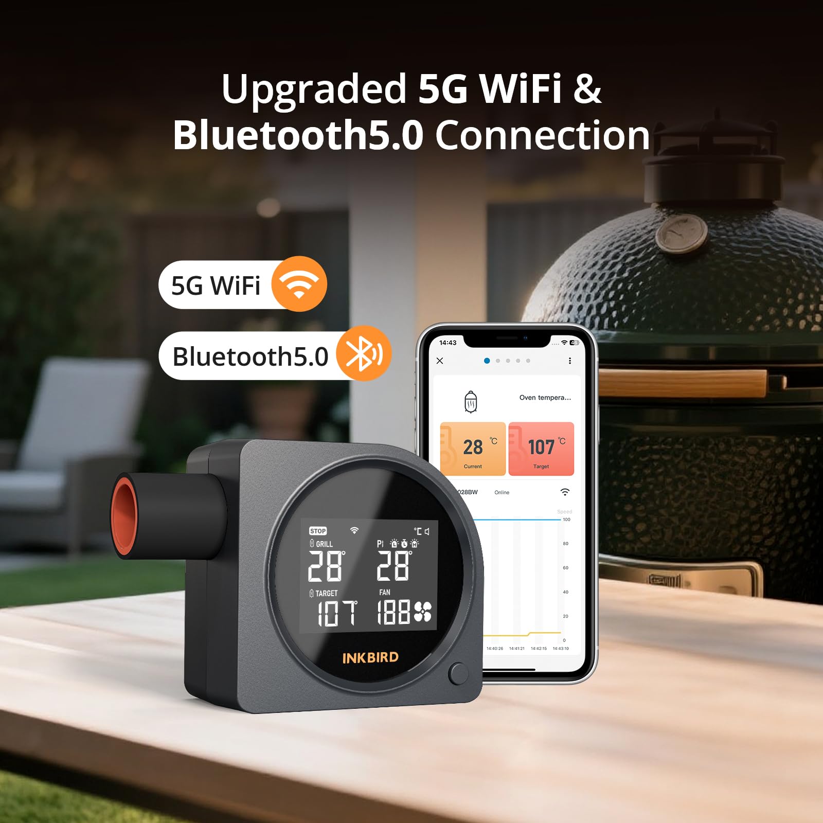 Wentylator do grilla Inkbird Kontroler temperatury Wi-Fi Bluetooth z 5 sondami – czarny