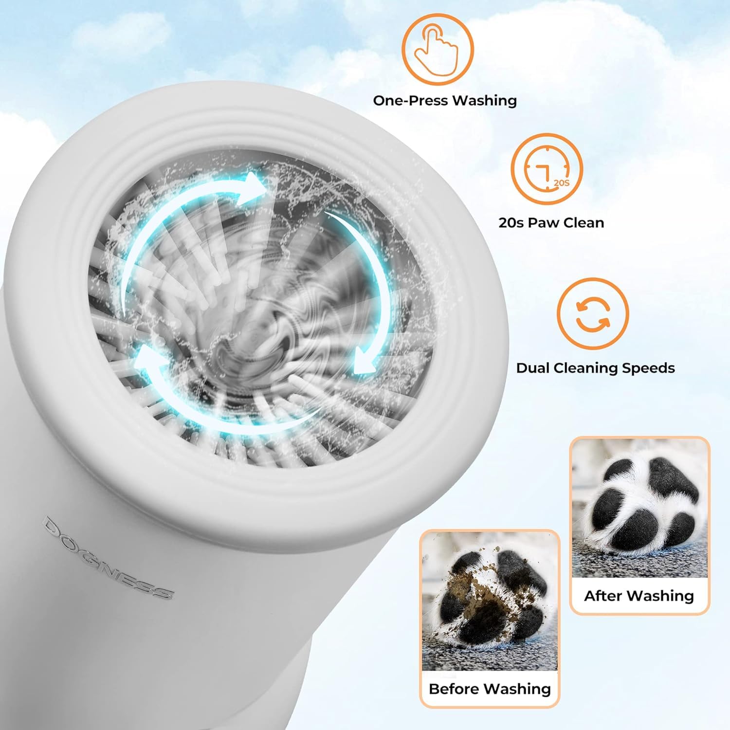 DOGNESS 360° USB Rechargeable Electric Paw Cleaner for Dogs – White