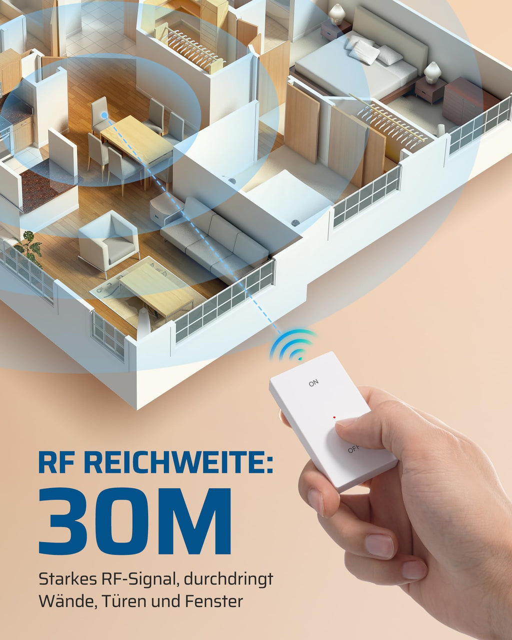 Wireless Socket with Remote Control 16A 3680W – White